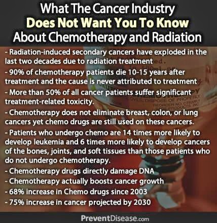 truth about cancer - chemo and radiation lies