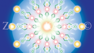 Abundance Coaching