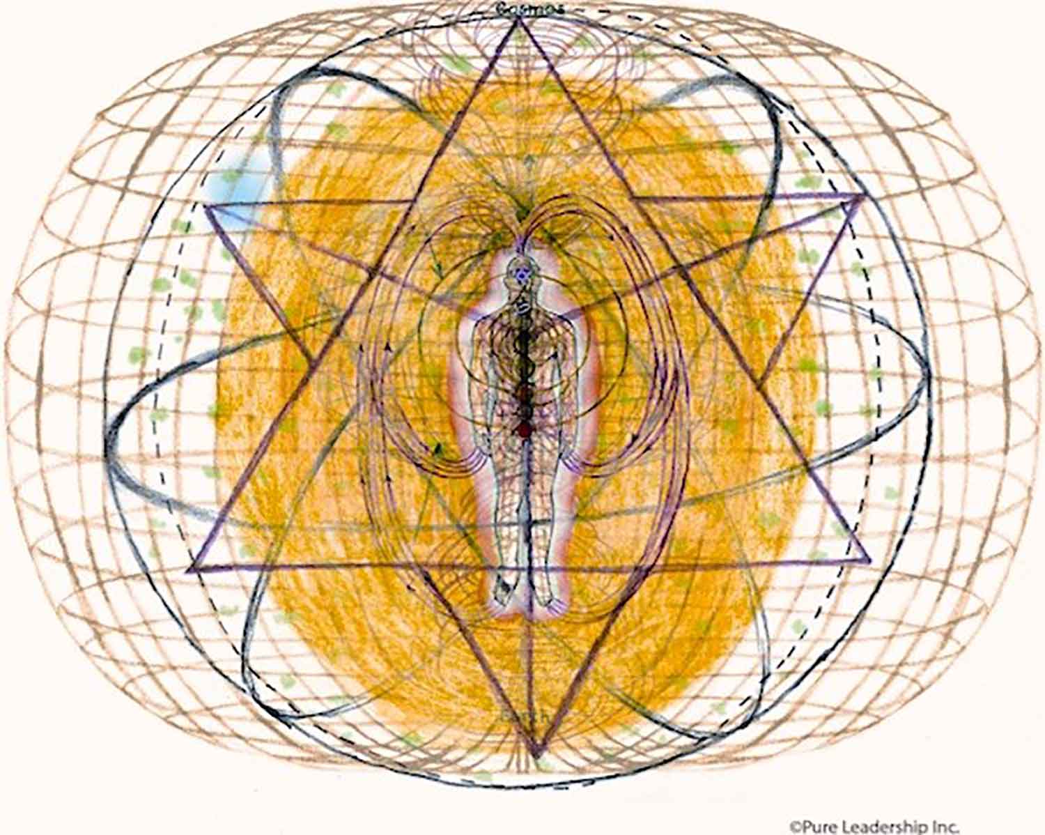 how tapping works - energy medicine