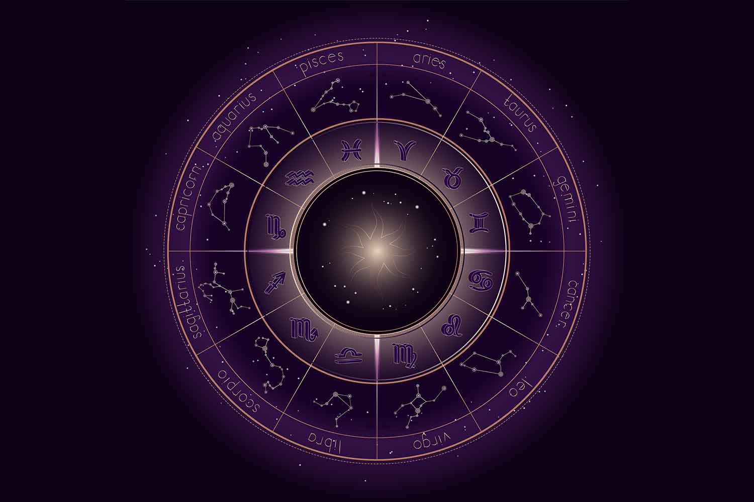 Complete Introduction to Astrology
